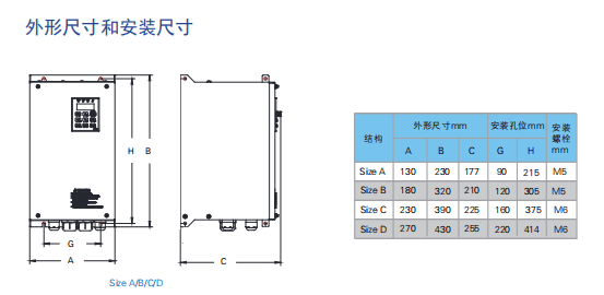 SD800安裝圖片.png